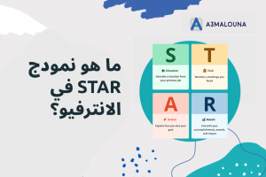 دليلك لمعرفة كيف تستخدم نموذج star في المقابلات الشخصية